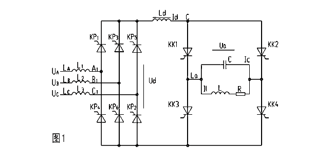 Induction furnace circuit